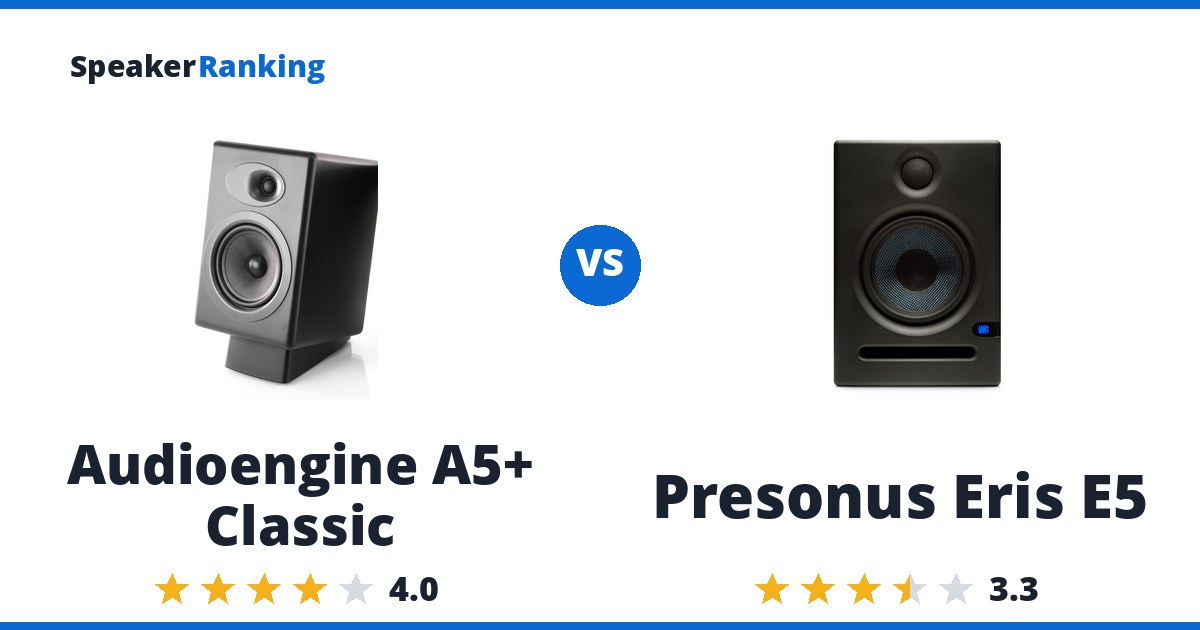 Audioengine A5+ Classic vs Presonus Eris E5