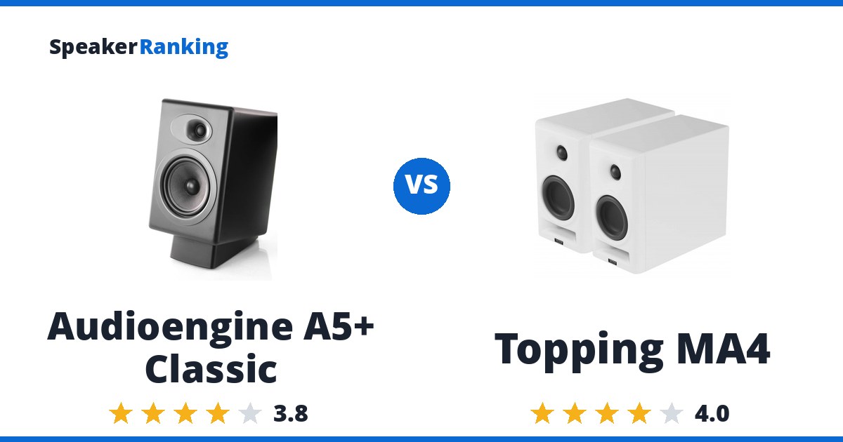 Audioengine A5+ Classic vs Topping MA4