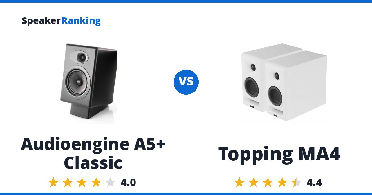 Audioengine A5+ Classic vs Topping MA4