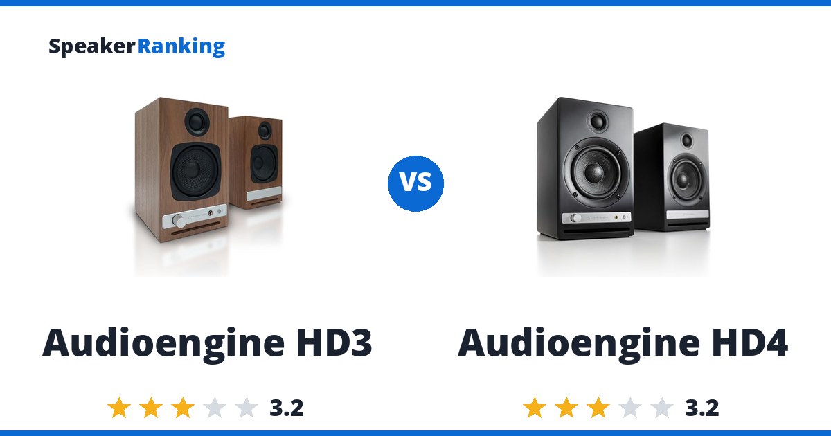 Audioengine HD3 vs Audioengine HD4