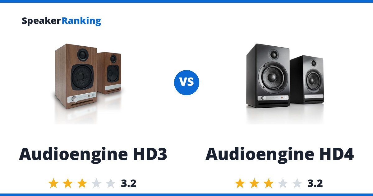 Audioengine HD3 vs Audioengine HD4
