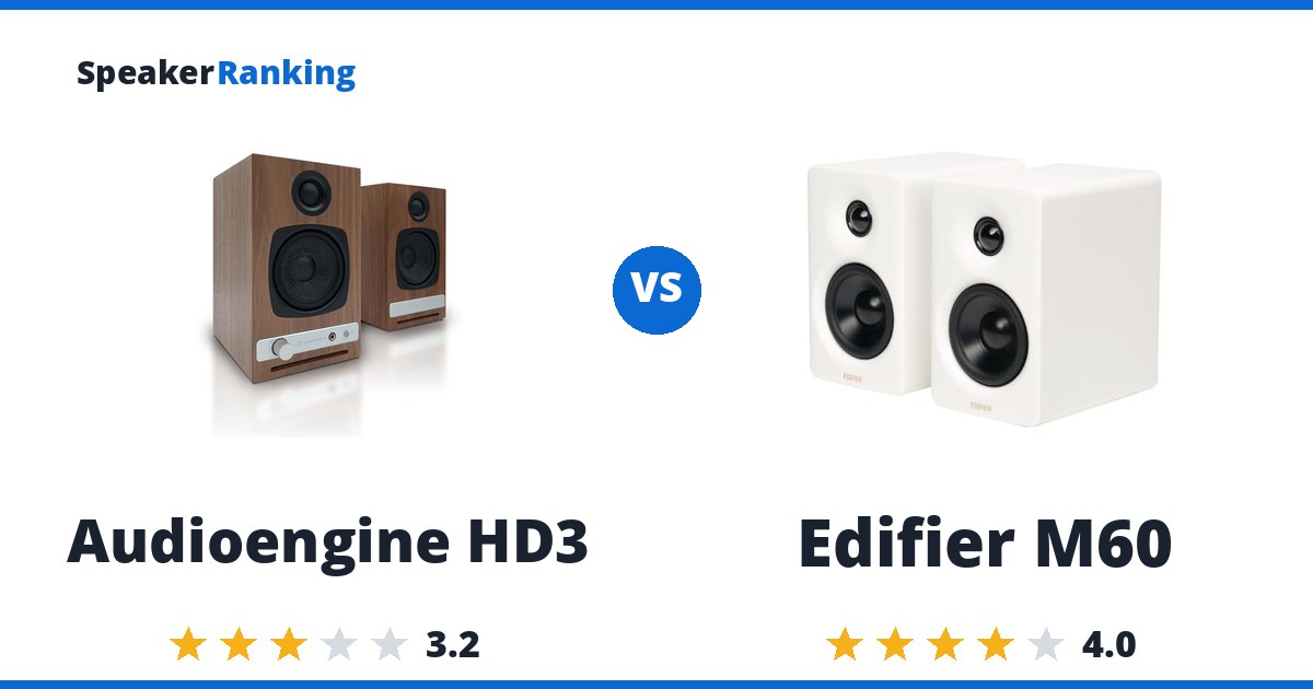 Audioengine HD3 vs Edifier M60