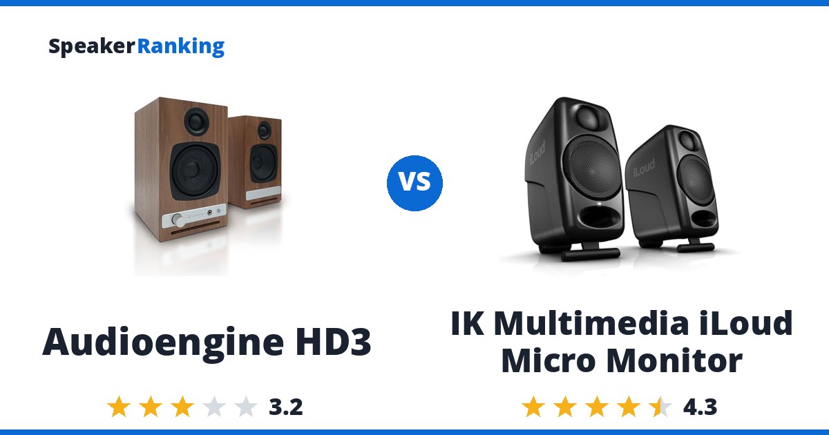 Audioengine HD3 vs IK Multimedia iLoud Micro Monitor