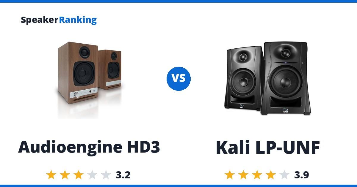 Audioengine HD3 vs Kali LP-UNF