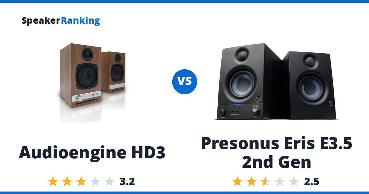 Audioengine HD3 vs Presonus Eris E3.5 2nd Gen
