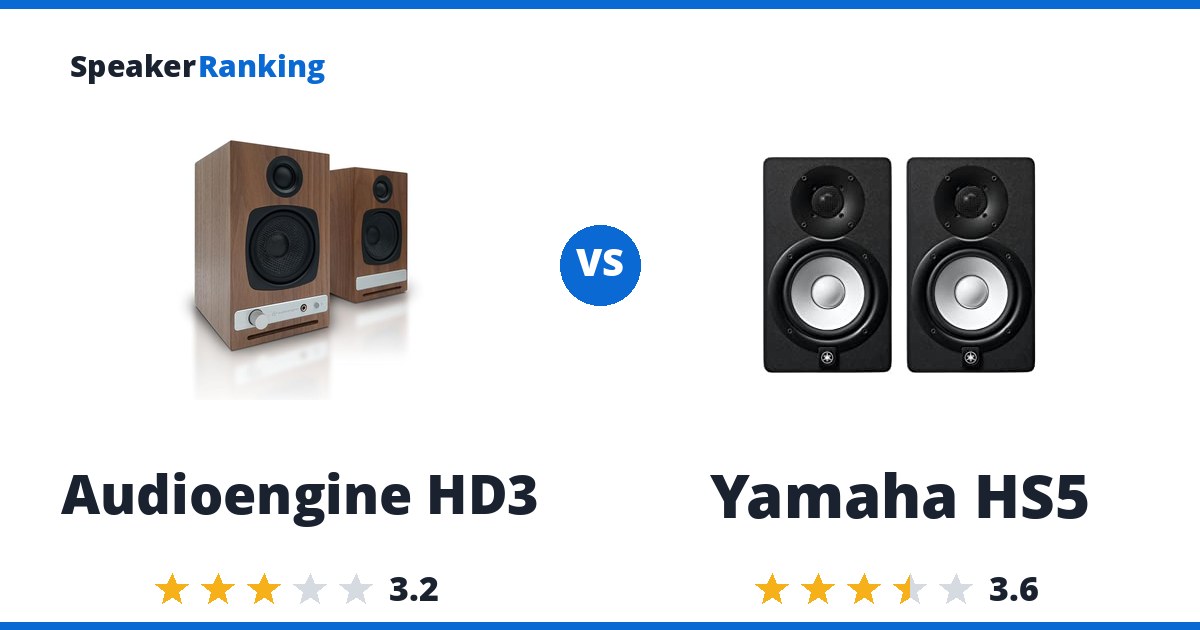 Audioengine HD3 vs Yamaha HS5