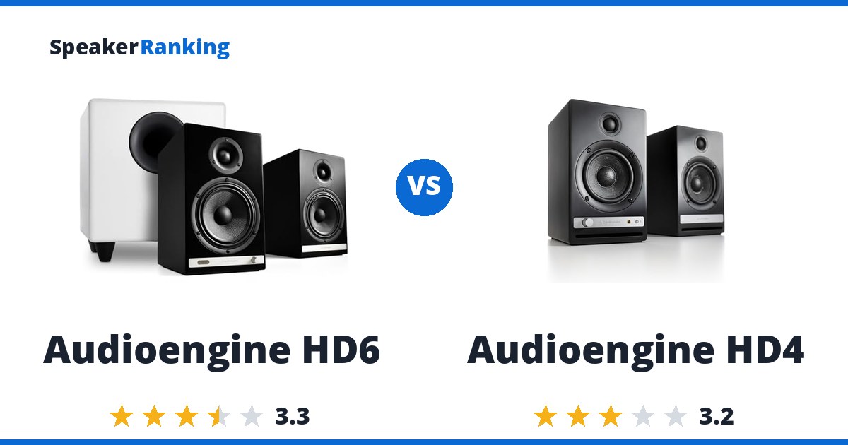 Audioengine HD6 vs Audioengine HD4
