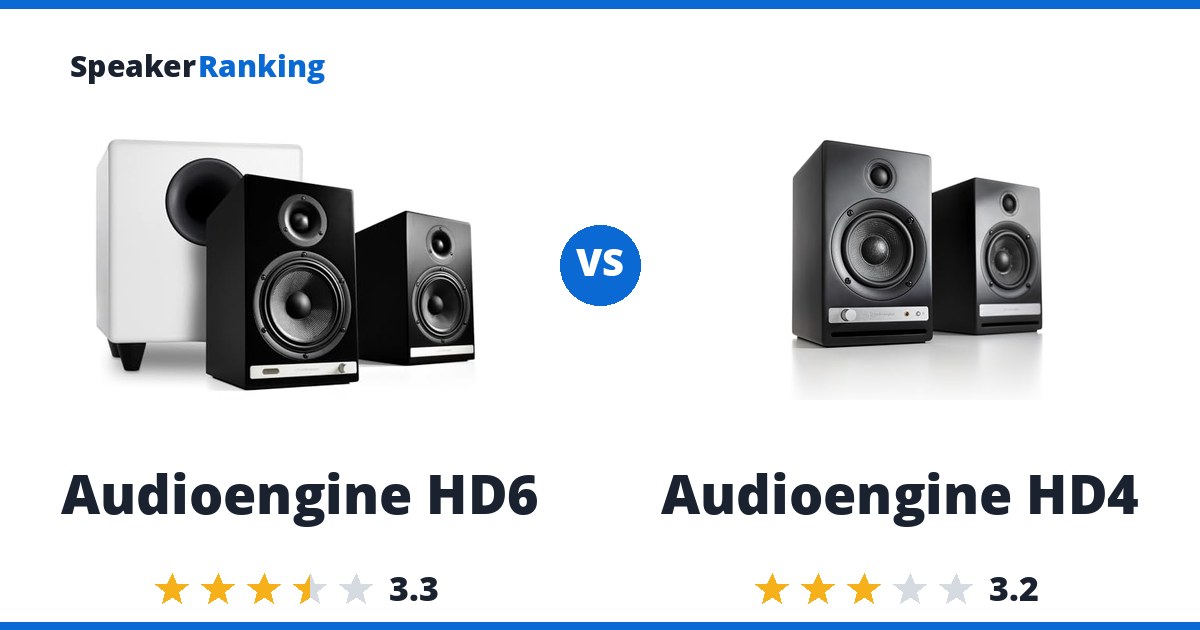 Audioengine HD6 vs Audioengine HD4