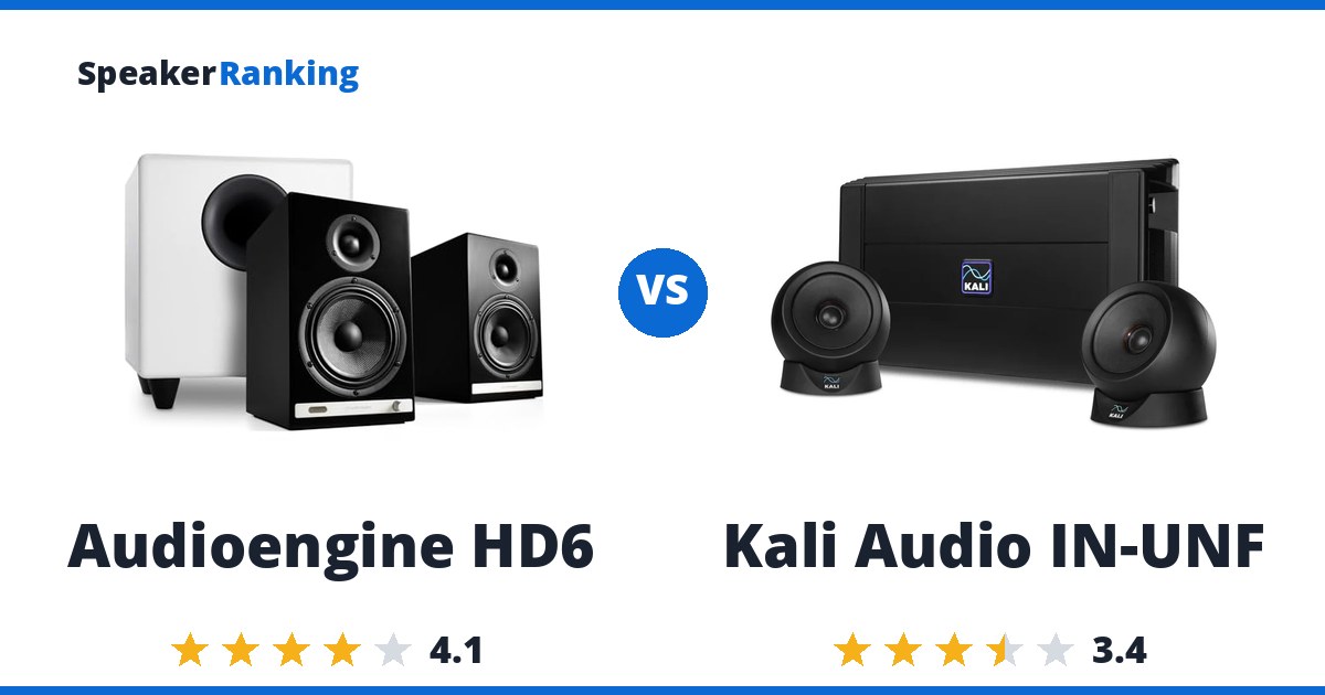 Audioengine HD6 vs Kali Audio IN-UNF