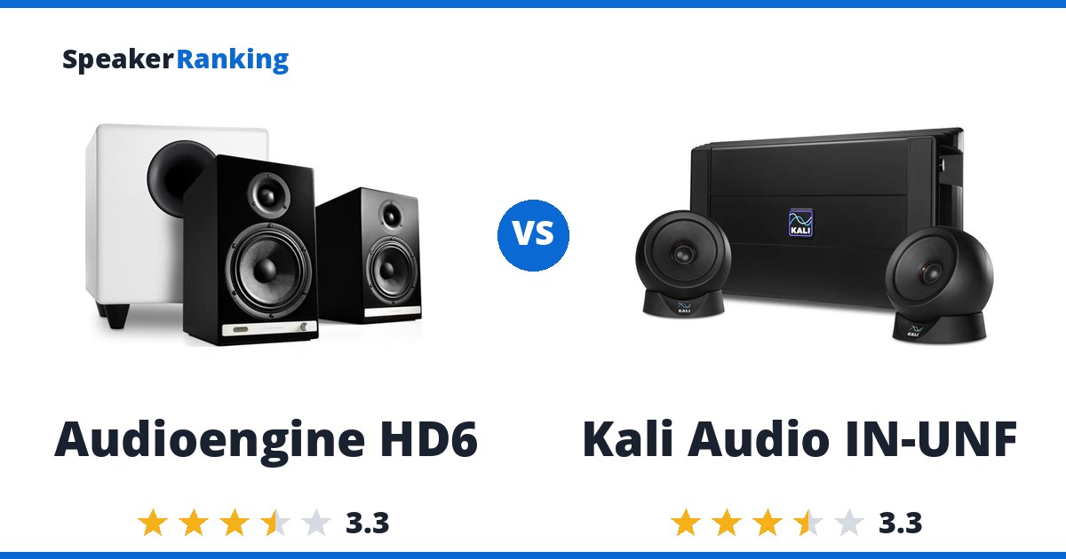 Audioengine HD6 vs Kali Audio IN-UNF