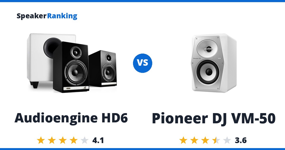 Audioengine HD6 vs Pioneer DJ VM-50