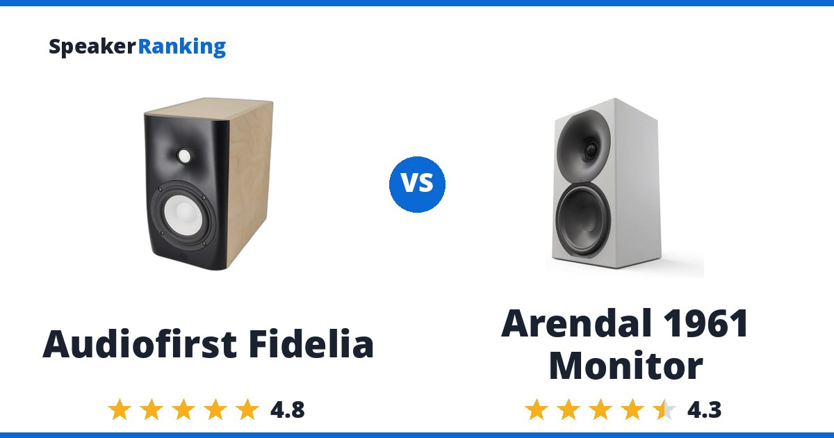 Audiofirst Fidelia vs Arendal 1961 Monitor