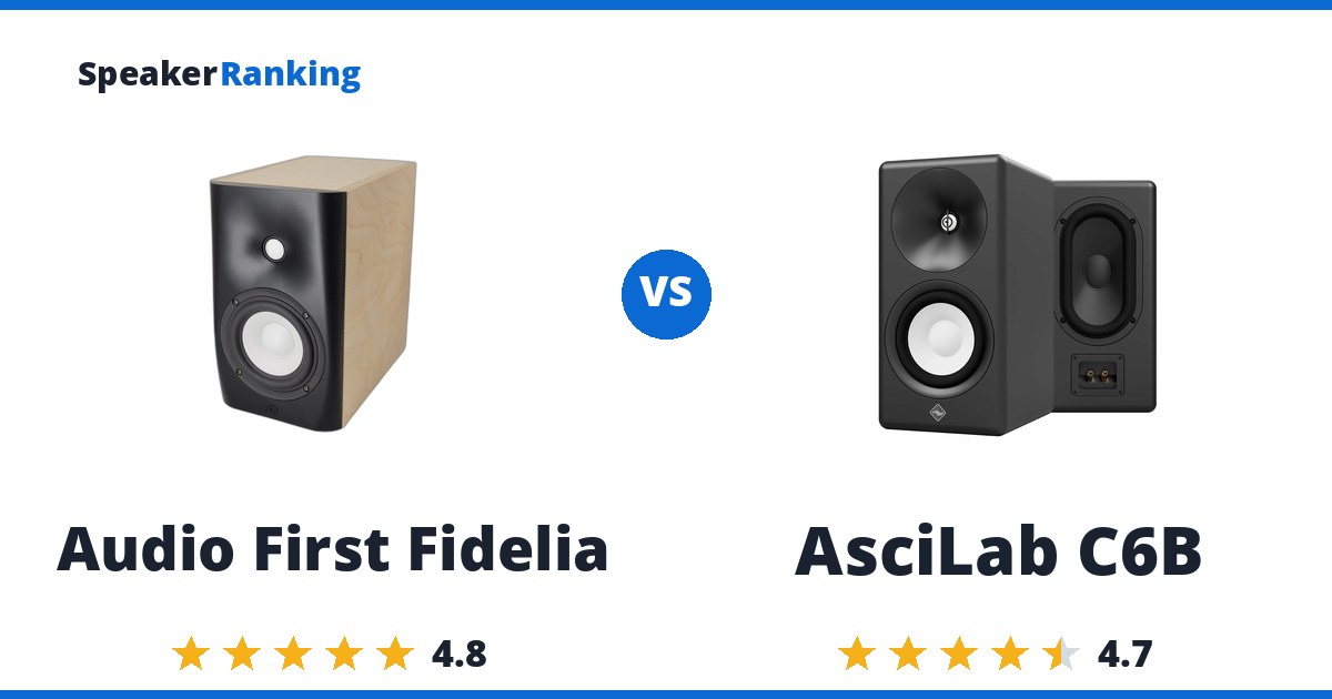 Audio First Fidelia vs AsciLab C6B