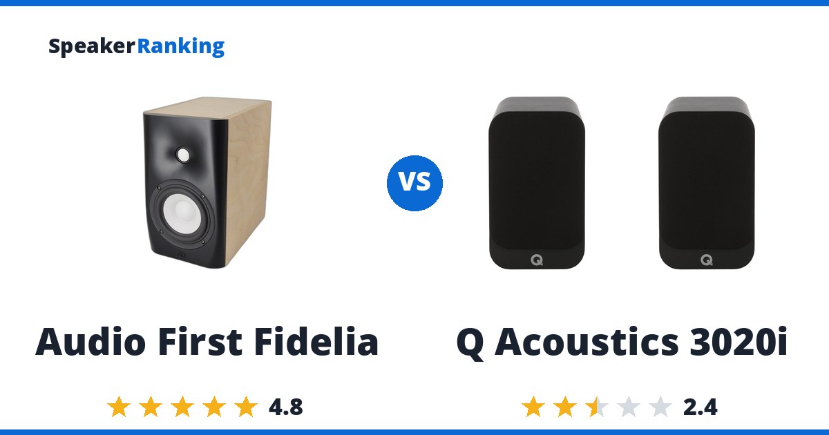 Audio First Fidelia vs Q Acoustics 3020i