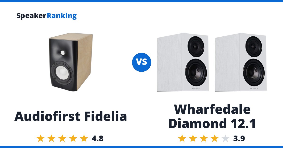 Audiofirst Fidelia vs Wharfedale Diamond 12.1