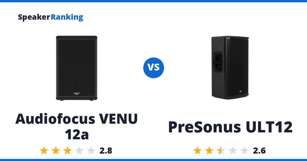 Audiofocus VENU 12a vs PreSonus ULT12