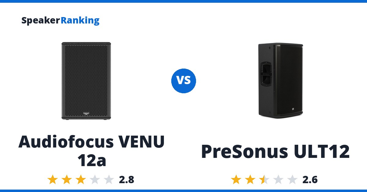 Audiofocus VENU 12a vs PreSonus ULT12