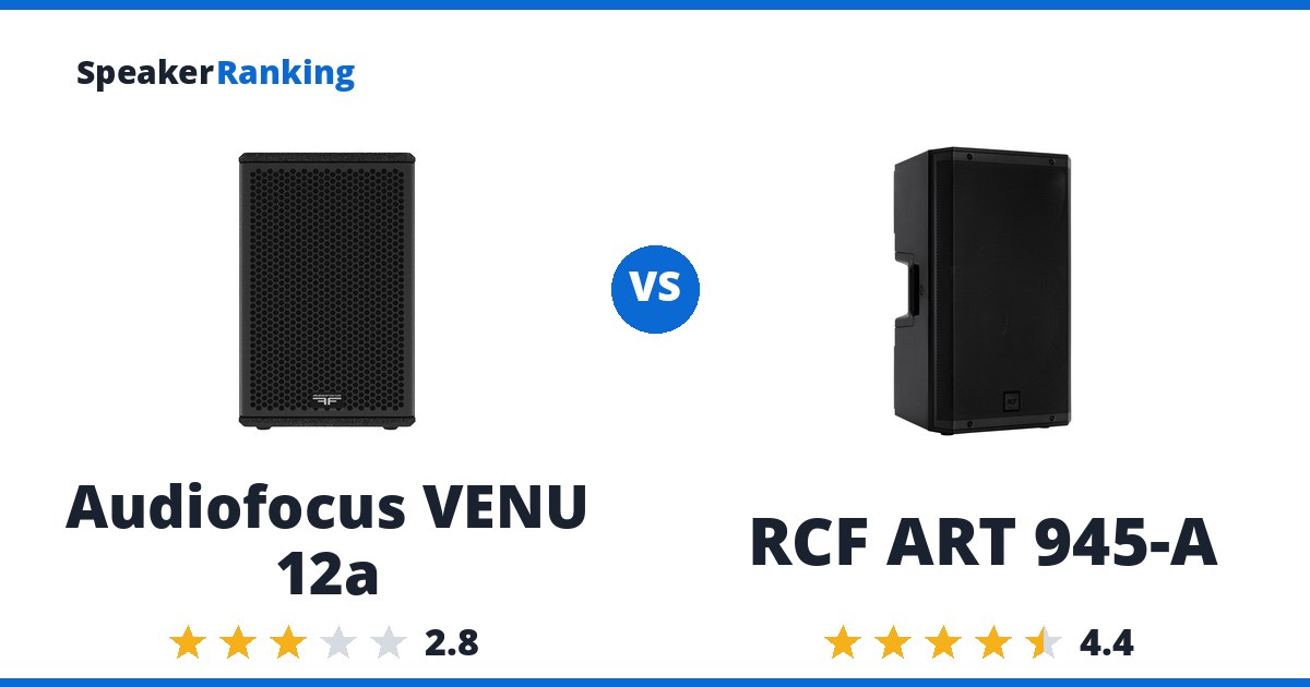 Audiofocus VENU 12a vs RCF ART 945-A
