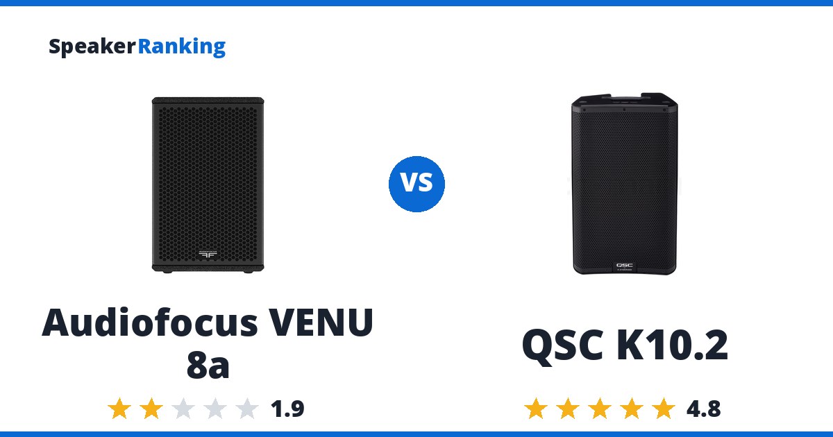 Audiofocus VENU 8a vs QSC K10.2