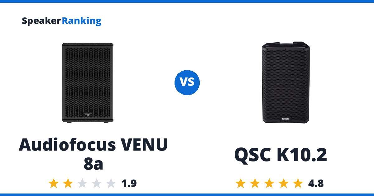 Audiofocus VENU 8a vs QSC K10.2