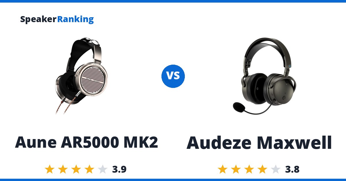 Aune AR5000 MK2 vs Audeze Maxwell