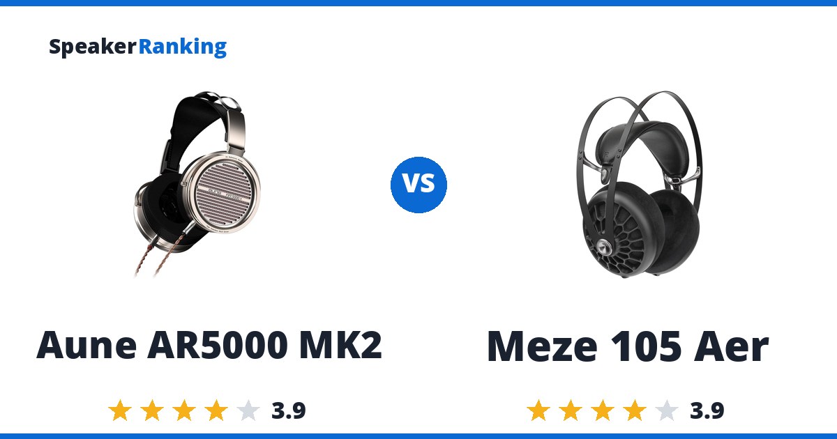 Aune AR5000 MK2 vs Meze 105 Aer