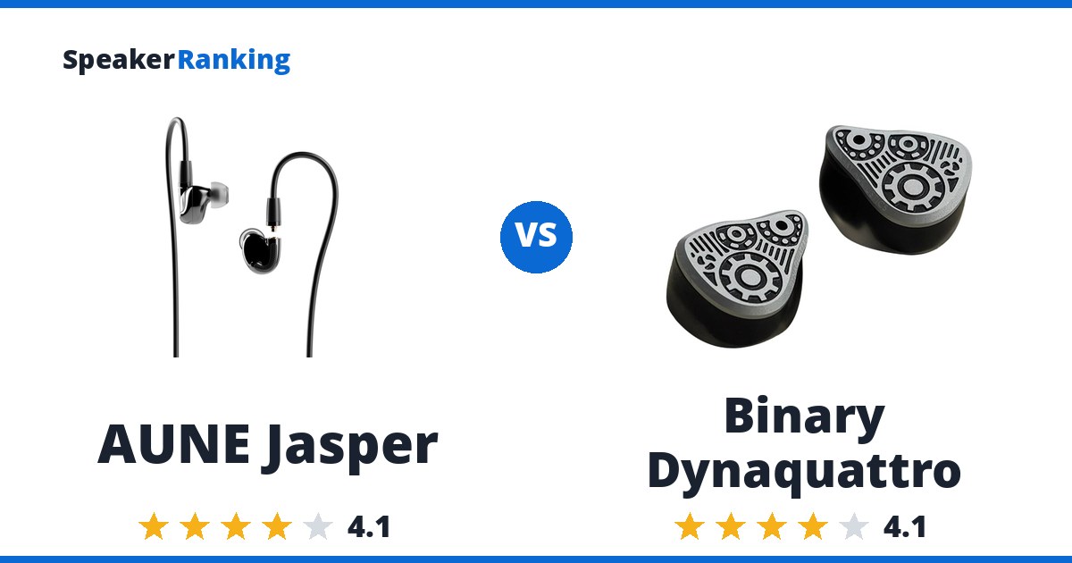 AUNE Jasper vs Binary Dynaquattro