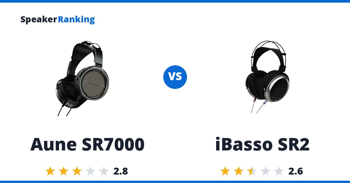 Aune SR7000 vs iBasso SR2