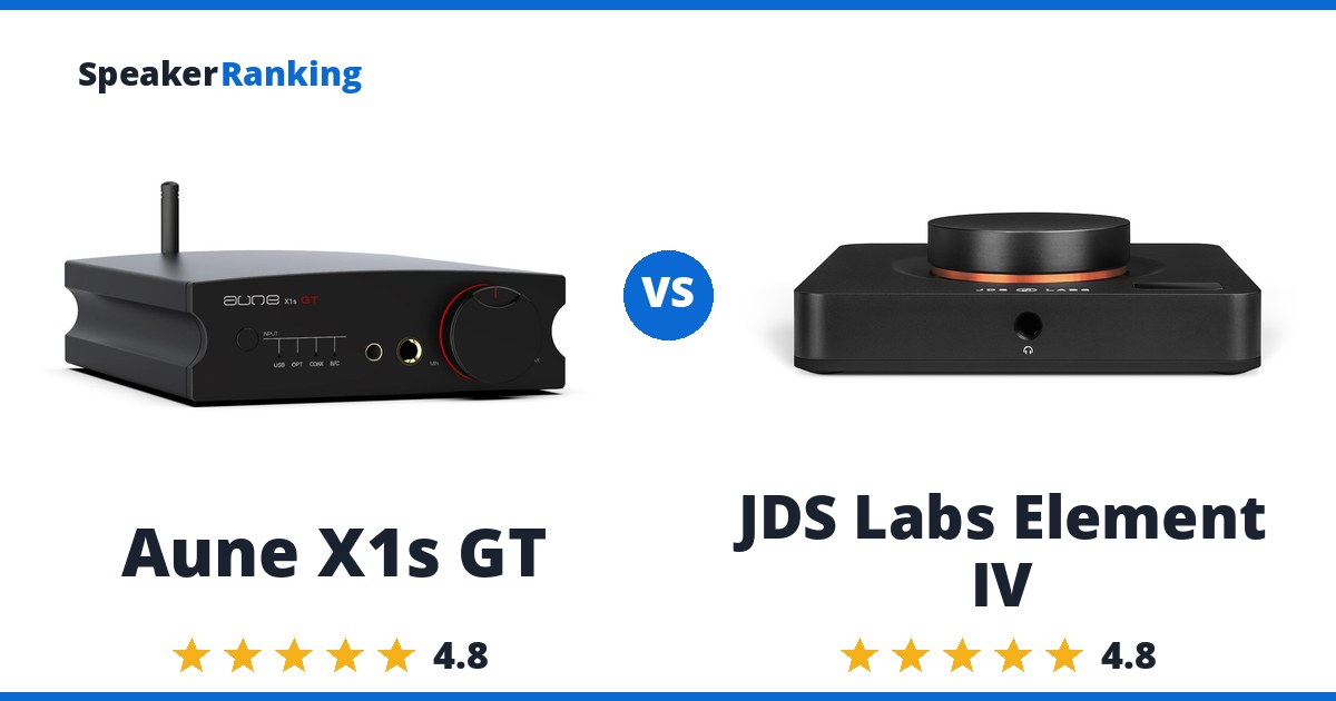 Aune X1s GT vs JDS Labs Element IV