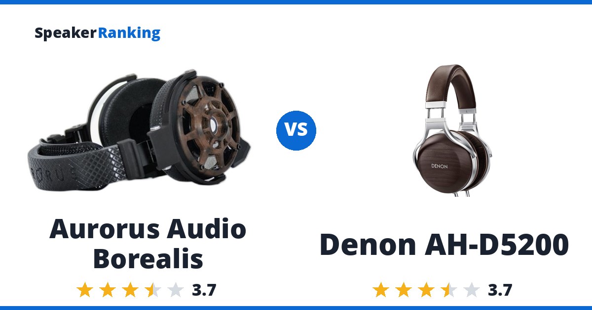 Aurorus Audio Borealis vs Denon AH-D5200