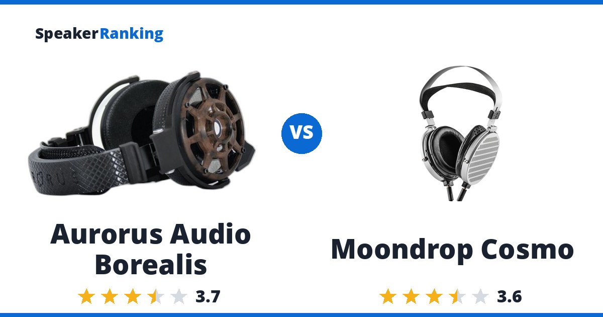 Aurorus Audio Borealis vs Moondrop Cosmo