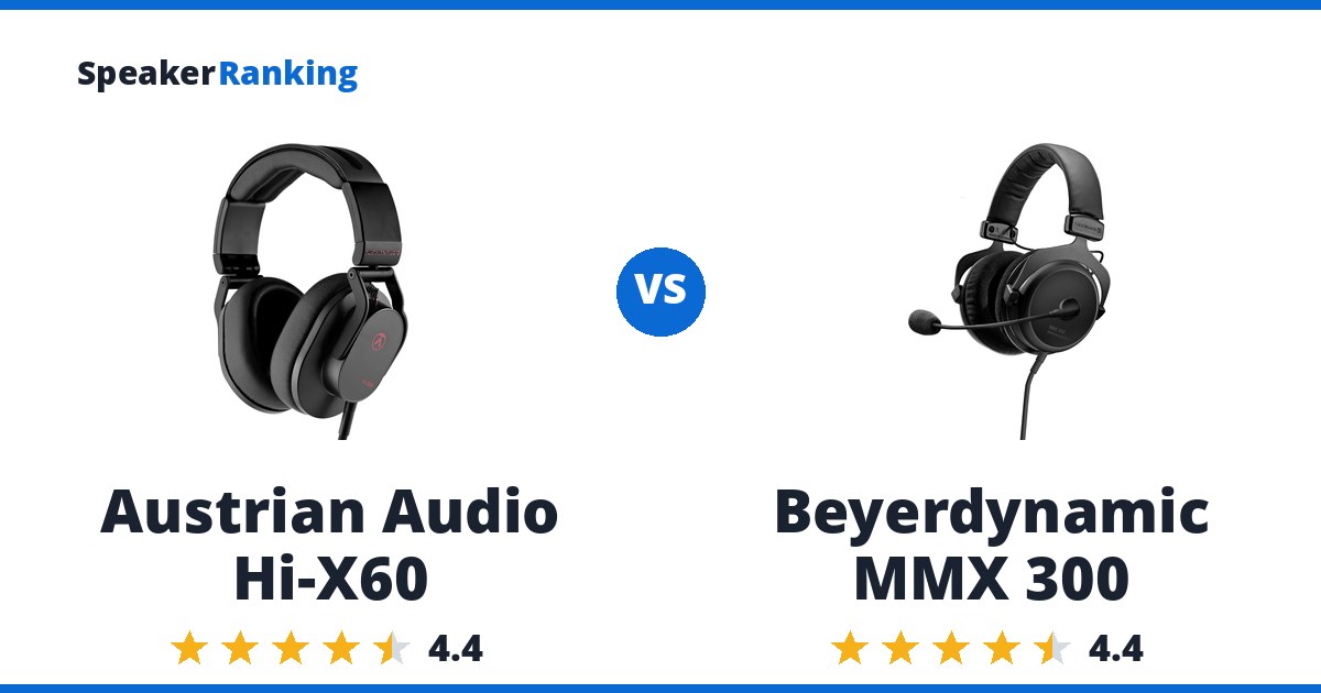 Austrian Audio Hi-X60 vs Beyerdynamic MMX 300