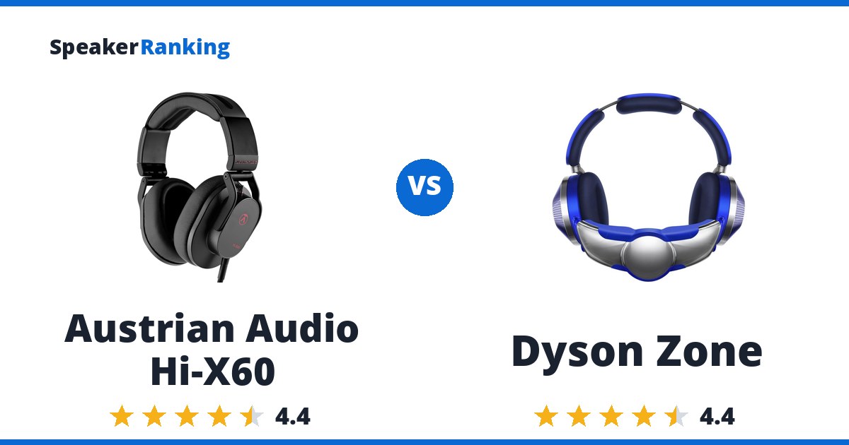 Austrian Audio Hi-X60 vs Dyson Zone