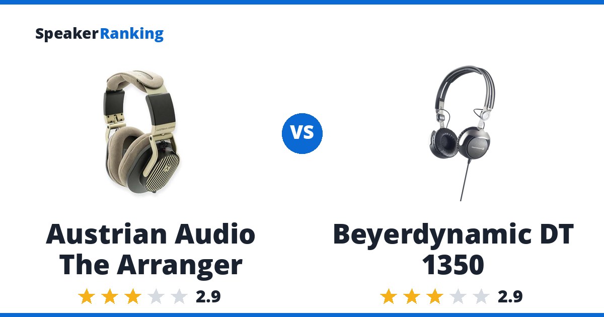 Austrian Audio The Arranger vs Beyerdynamic DT 1350