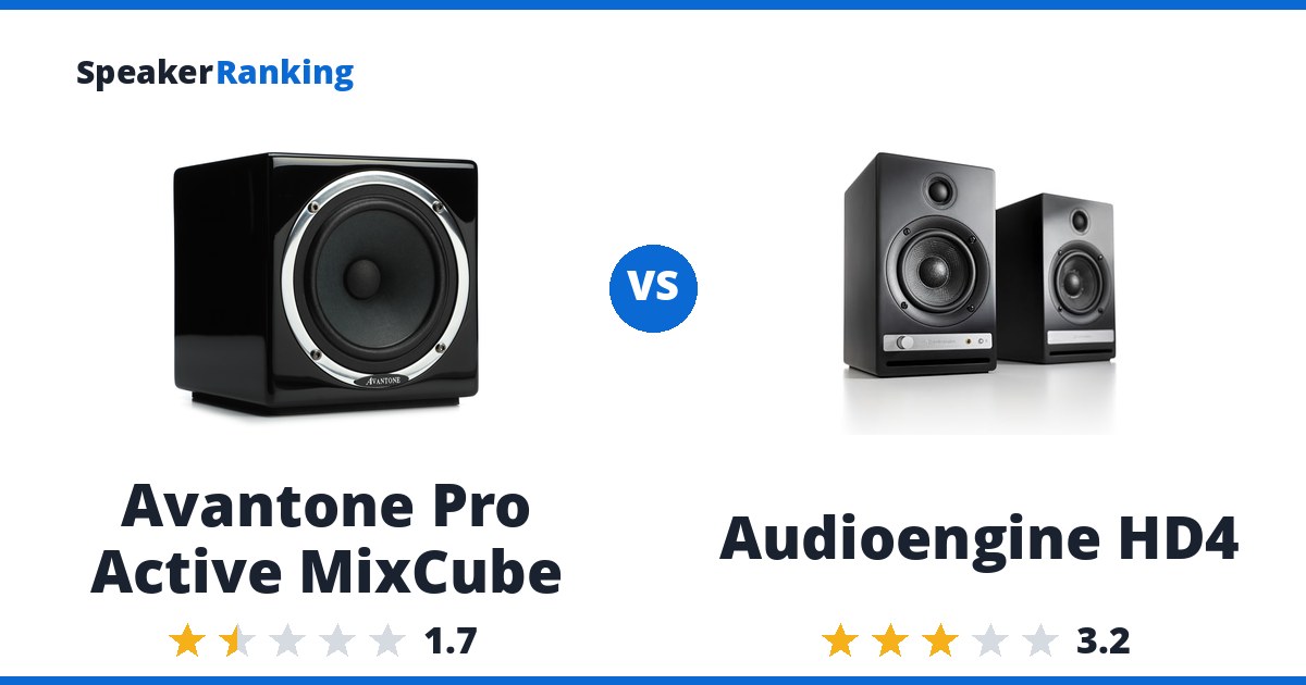 Avantone Pro Active MixCube vs Audioengine HD4