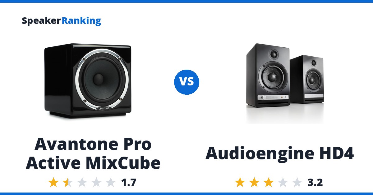 Avantone Pro Active MixCube vs Audioengine HD4
