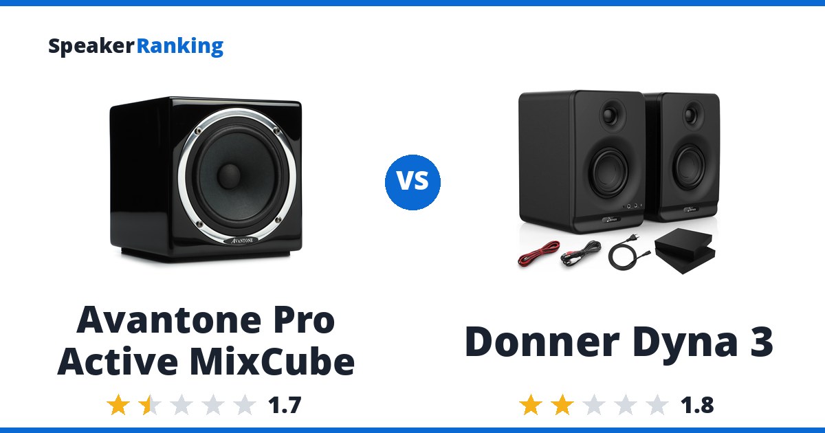 Avantone Pro Active MixCube vs Donner Dyna 3