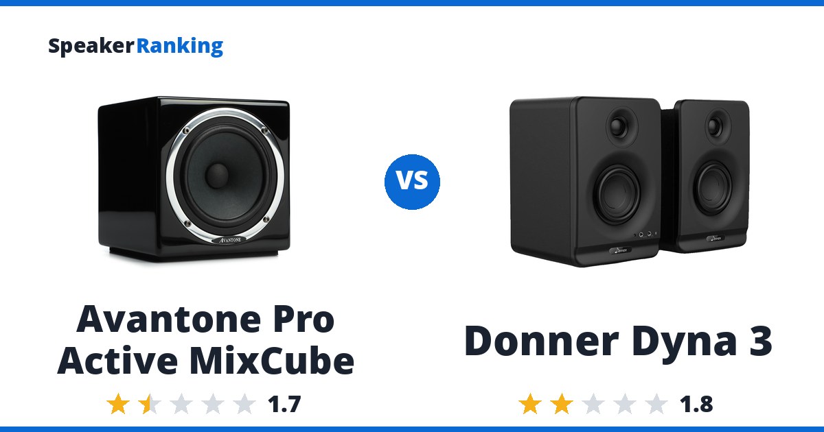 Avantone Pro Active MixCube vs Donner Dyna 3