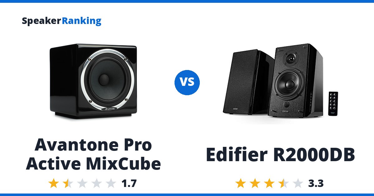 Avantone Pro Active MixCube vs Edifier R2000DB