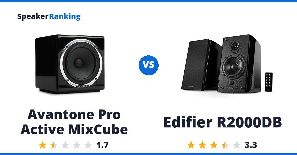 Avantone Pro Active MixCube vs Edifier R2000DB