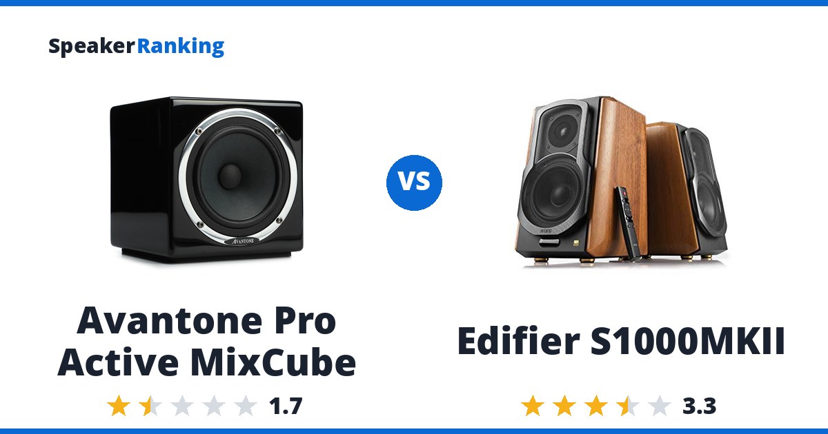Avantone Pro Active MixCube vs Edifier S1000MKII