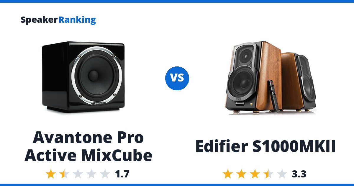 Avantone Pro Active MixCube vs Edifier S1000MKII