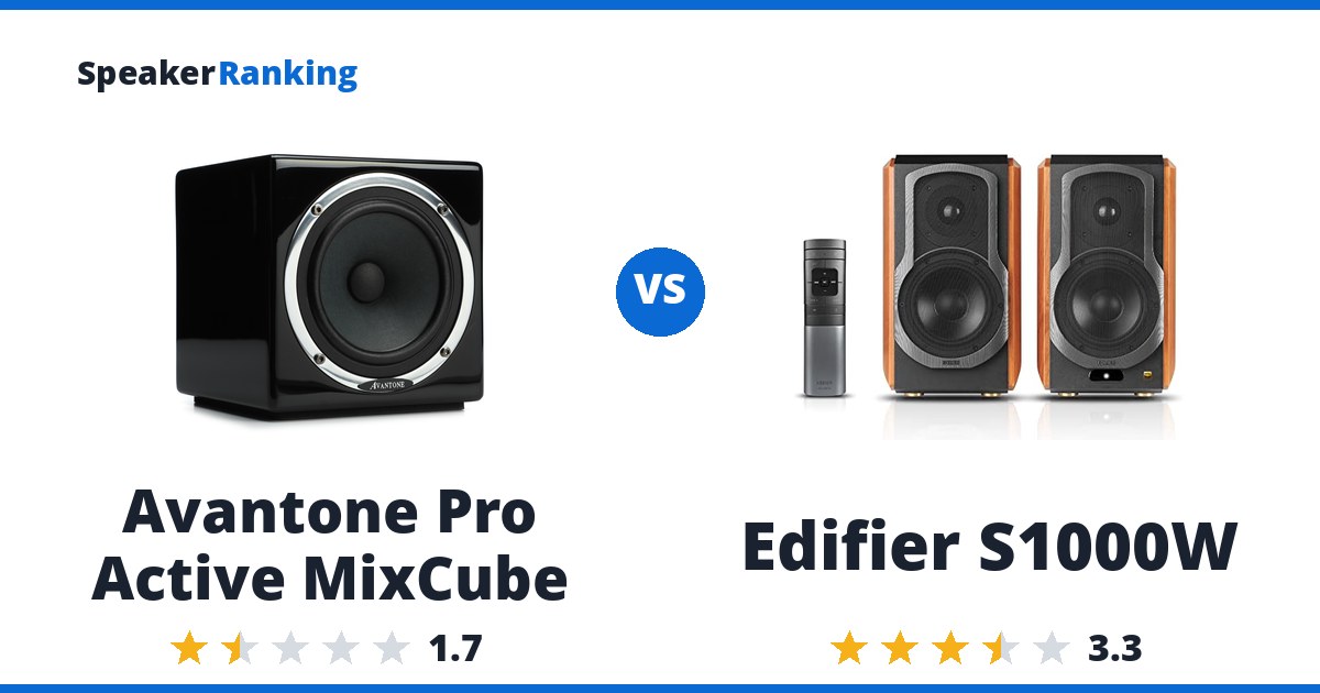 Avantone Pro Active MixCube vs Edifier S1000W