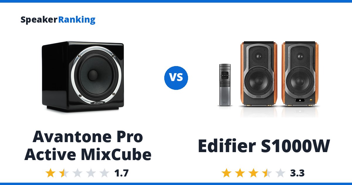 Avantone Pro Active MixCube vs Edifier S1000W