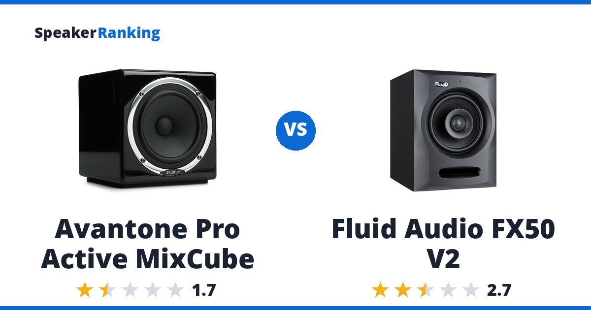 Avantone Pro Active MixCube vs Fluid Audio FX50 V2