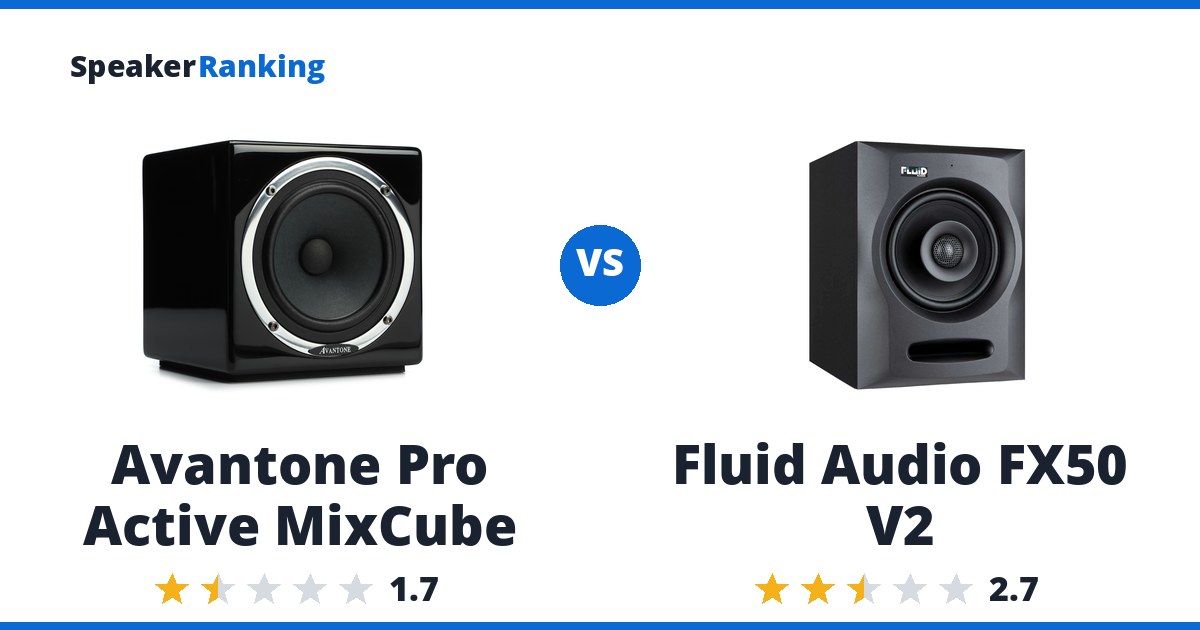 Avantone Pro Active MixCube vs Fluid Audio FX50 V2
