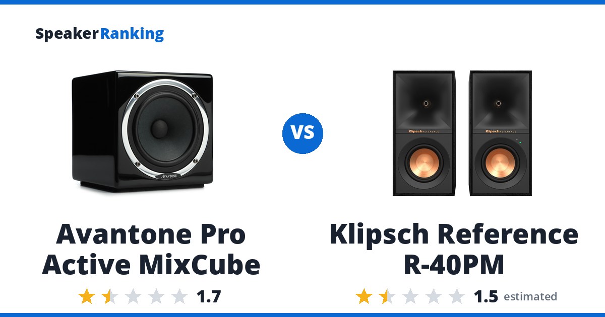 Avantone Pro Active MixCube vs Klipsch Reference R-40PM