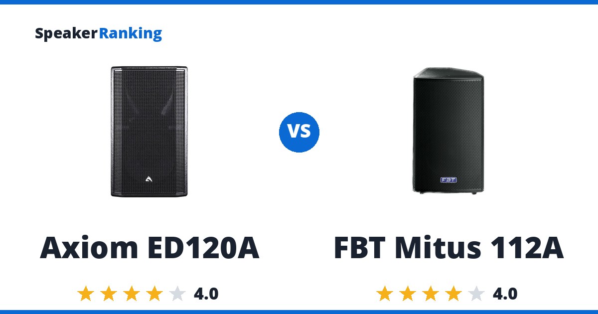 Axiom ED120A vs FBT Mitus 112A