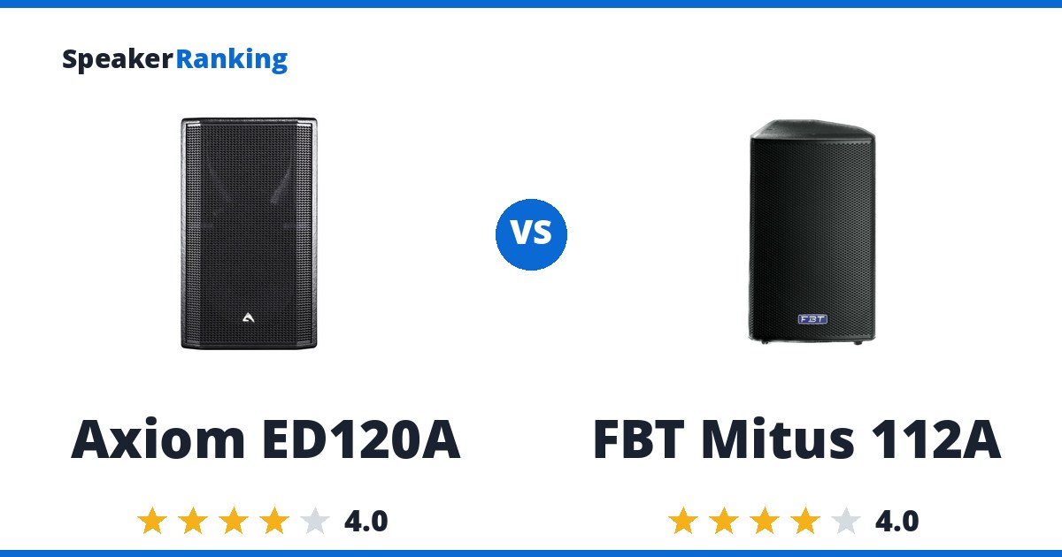 Axiom ED120A vs FBT Mitus 112A