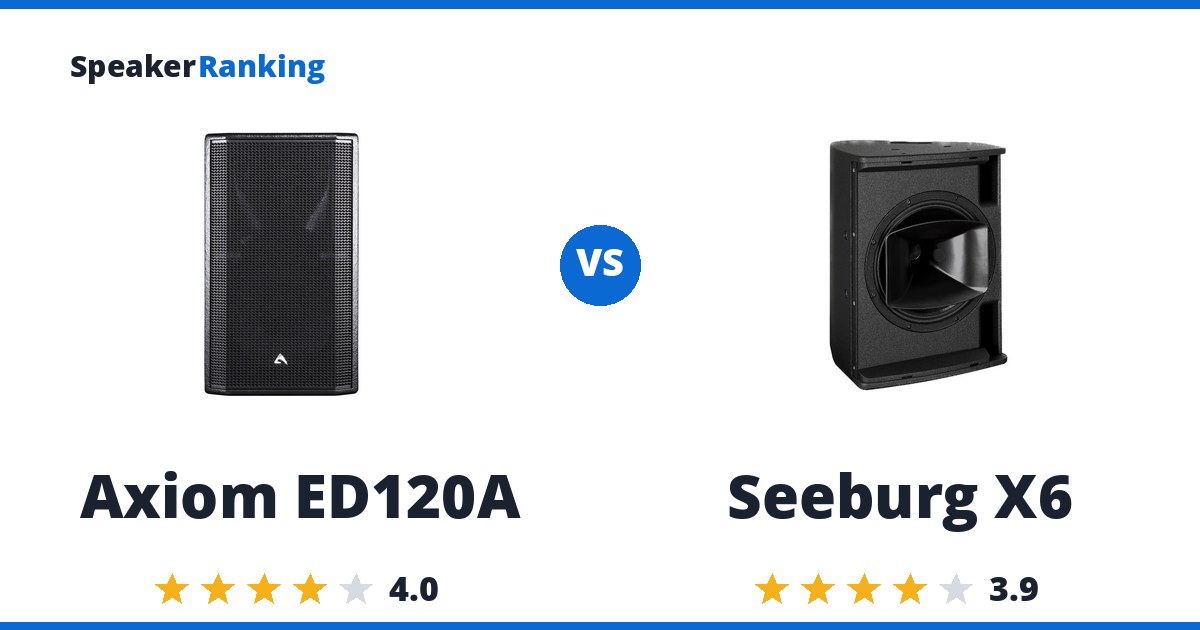 Axiom ED120A vs Seeburg X6